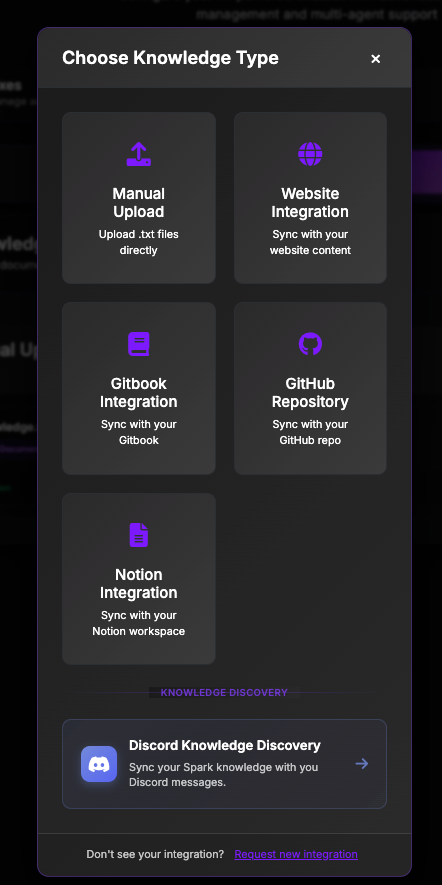 Best Discord Bots in 2025: Complete Guide