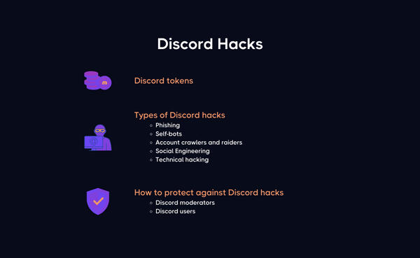 Easy way to protect your Discord from being hacked