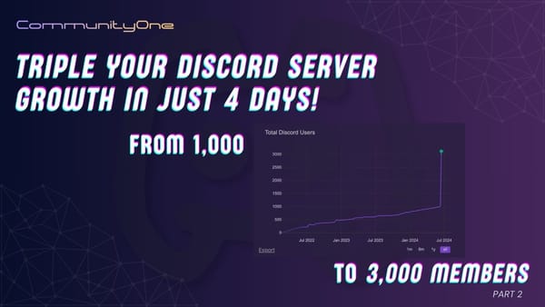 Lessons that we've learned in tripling our Discord growth in 4 days (Part 2)